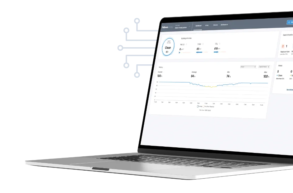Laptop displaying Fellowes Array air quality data